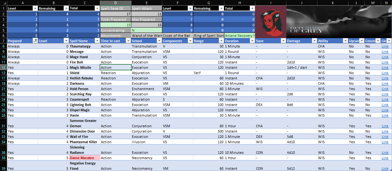 An excel sheet with various tables describing spells. There is also an image of a tiefling and a screenshot of the movie '50 Shades of Grey'